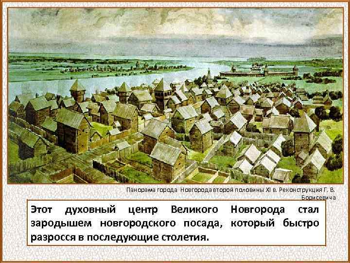 Панорама города Новгорода второй половины XI в. Реконструкция Г. В. Борисевича Этот духовный центр