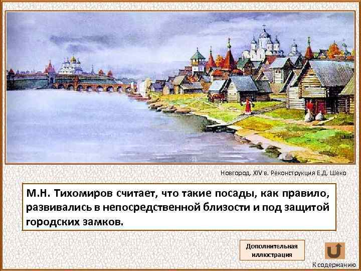 Новгород. XIV в. Реконструкция Е. Д. Шеко М. Н. Тихомиров считает, что такие посады,