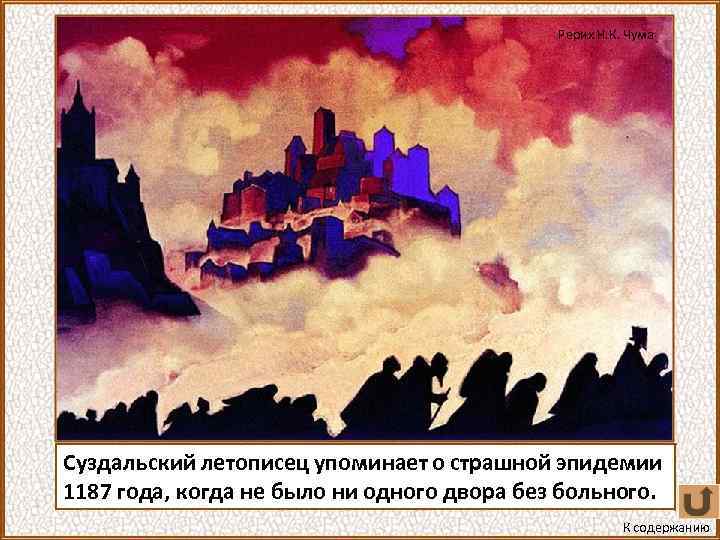 Рерих Н. К. Чума Суздальский летописец упоминает о страшной эпидемии 1187 года, когда не
