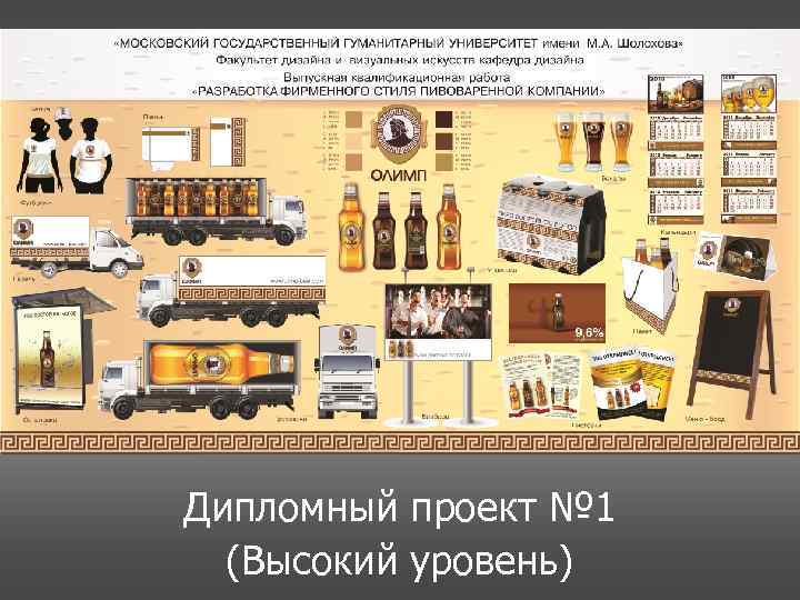 Дипломный проект № 1 (Высокий уровень) 