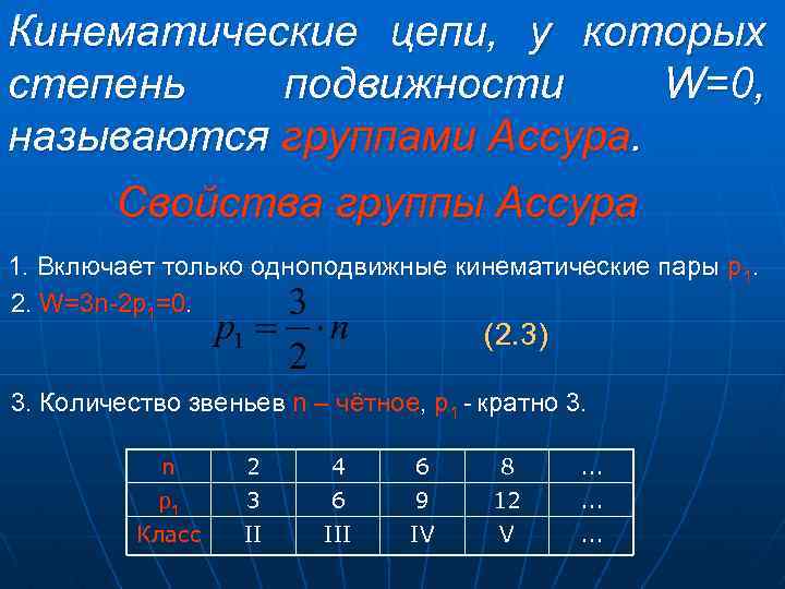 Кинематические цепи, у которых степень подвижности W=0, называются группами Ассура. Свойства группы Ассура 1.