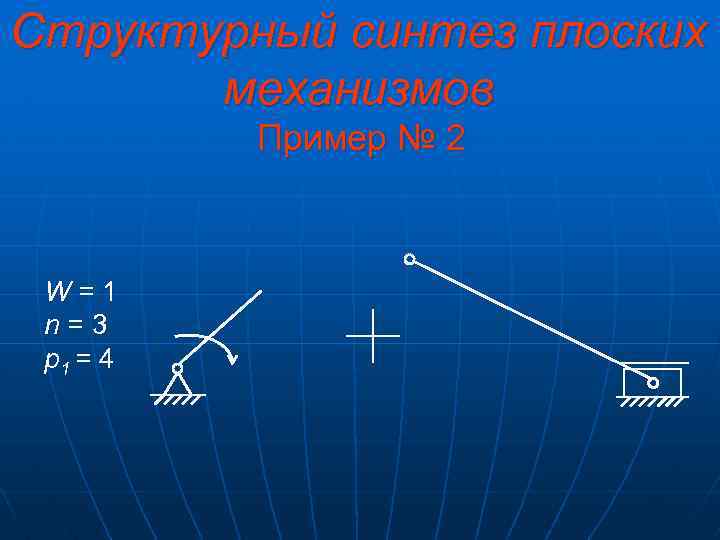 Структурный синтез плоских механизмов Пример № 2 W=1 n=3 p 1 = 4 