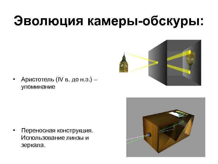 Эволюция камеры-обскуры: • Аристотель (IV в. до н. э. ) – упоминание • Переносная