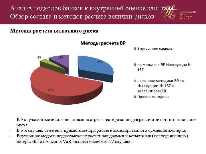 Анализ подходов банков к внутренней оценке капитала Обзор состава и методов расчета величин рисков