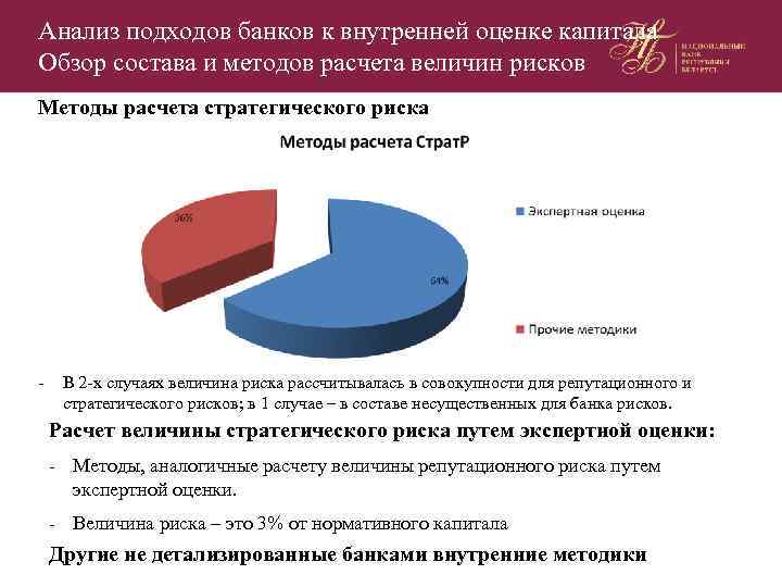 Анализ подходов банков к внутренней оценке капитала Обзор состава и методов расчета величин рисков
