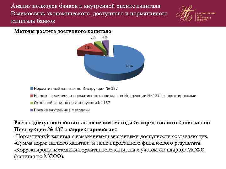 Анализ подходов банков к внутренней оценке капитала Взаимосвязь экономического, доступного и нормативного капитала банков