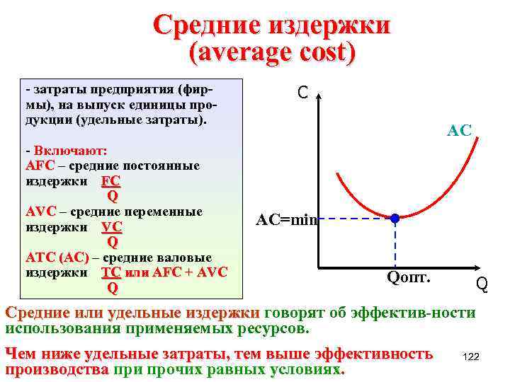  Средние издержки (average cost) - затраты предприятия (фир- C мы), на выпуск единицы