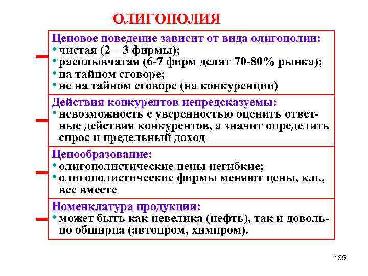 Олигополия примеры. Ценообразование в олигополии. Олигополистический рынок примеры. Виды олигополии. Ценовые виды конкуренции олигополия.