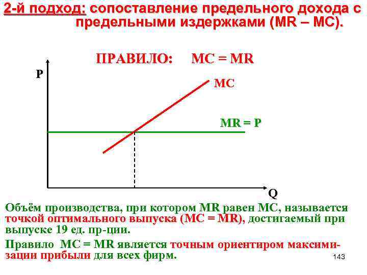 2 -й подход: сопоставление предельного дохода с предельными издержками (MR – MC). ПРАВИЛО: MC