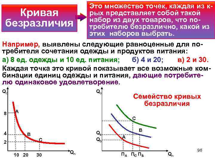  Это множество точек, каждая из к- Кривая рых представляет собой такой набор из