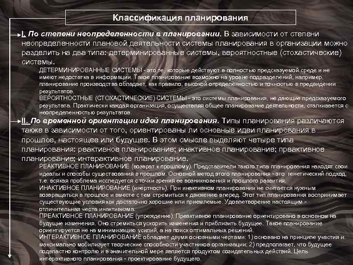 Классификация планирования I. По степени неопределенности в планировании. В зависимости от степени неопределенности плановой
