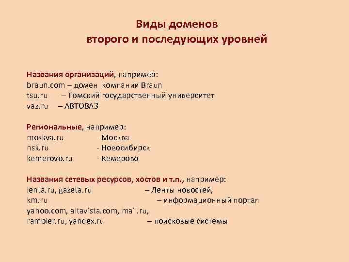       Виды доменов    второго и последующих