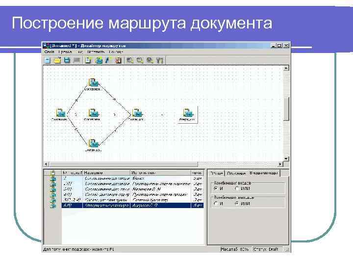 Построение маршрута документа 