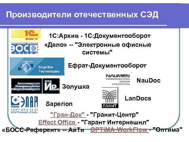 Архив эдо в 1с. 1 С документооборот электронный архив. Система электронного документооборота 1с. Электронный документооборот 1с бит. Гран док документооборот.