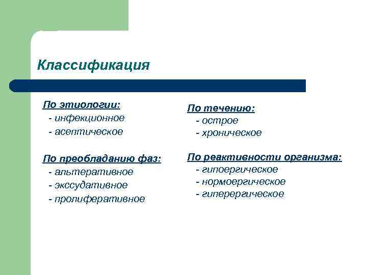Классификация По этиологии:  По течению:  - инфекционное   - острое -