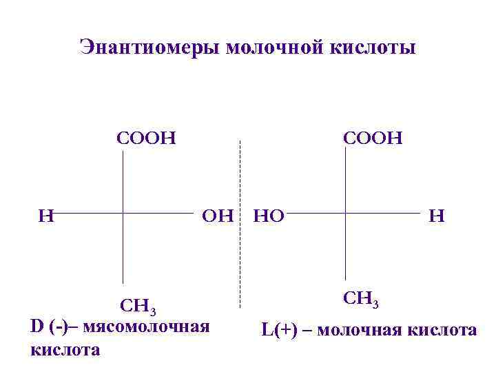  Энантиомеры молочной кислоты   COOH  H   OH HO 