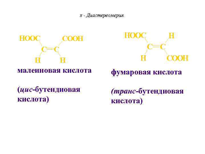     π - Диастереомерия  HOOC   COOH  