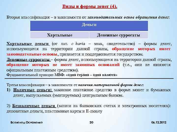      Виды и формы денег (4).  Вторая классификация –