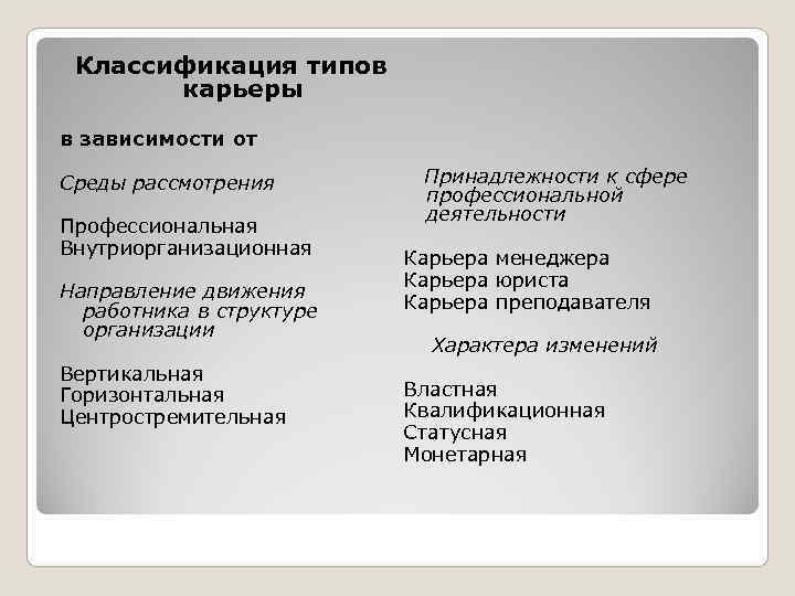 Виды карьер. Классификация видов карьеры. Классификация типов карьеры. Классификация и виды карьеров.. Классификация типов карьер.