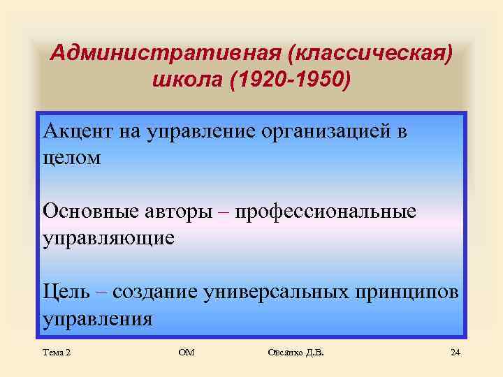  Административная (классическая)   школа (1920 -1950) Акцент на управление организацией в целом