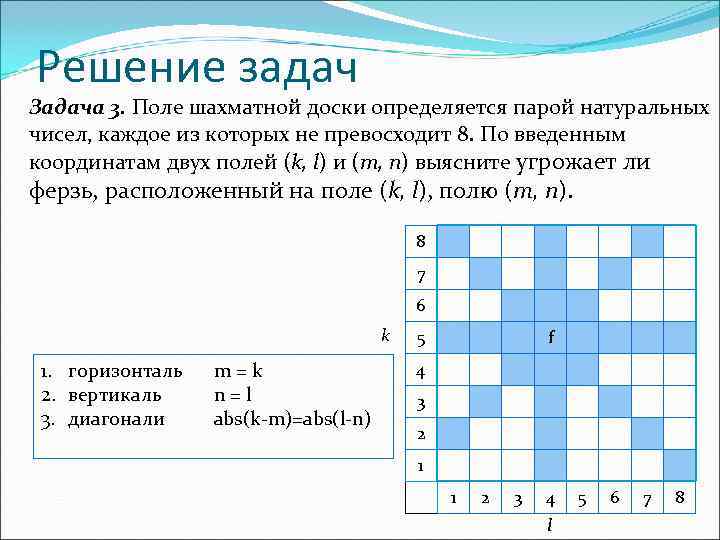 Координаты шахматной доски