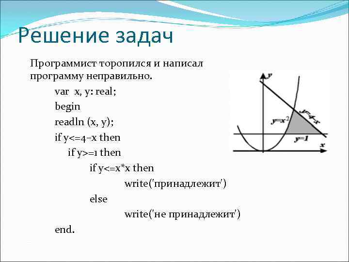 Решение задач Программист торопился и написал программу неправильно.  var x, y: real; 