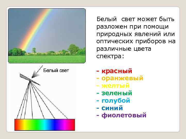 Белый свет может быть разложен при помощи природных явлений или оптических приборов на различные