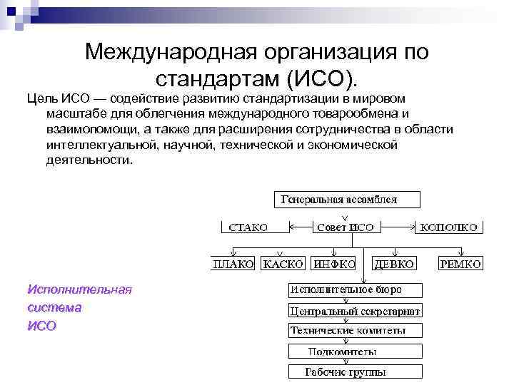   Международная организация по   стандартам (ИСО). Цель ИСО — содействие развитию
