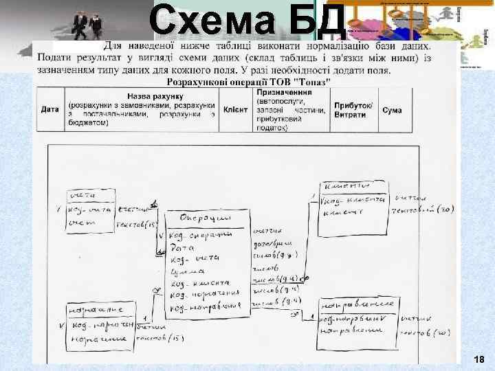 Схема БД    18 