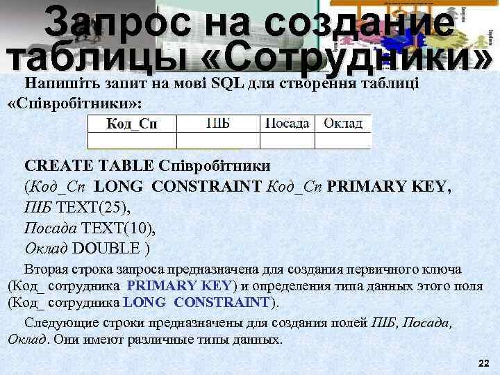  Запрос на создание таблицы «Сотрудники»  Напишіть запит на мові SQL для створення