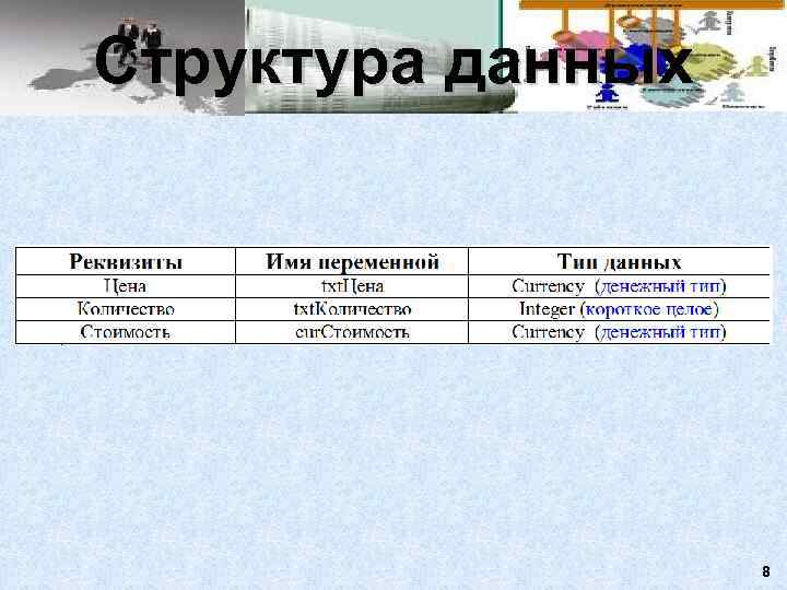 Структура данных    8 