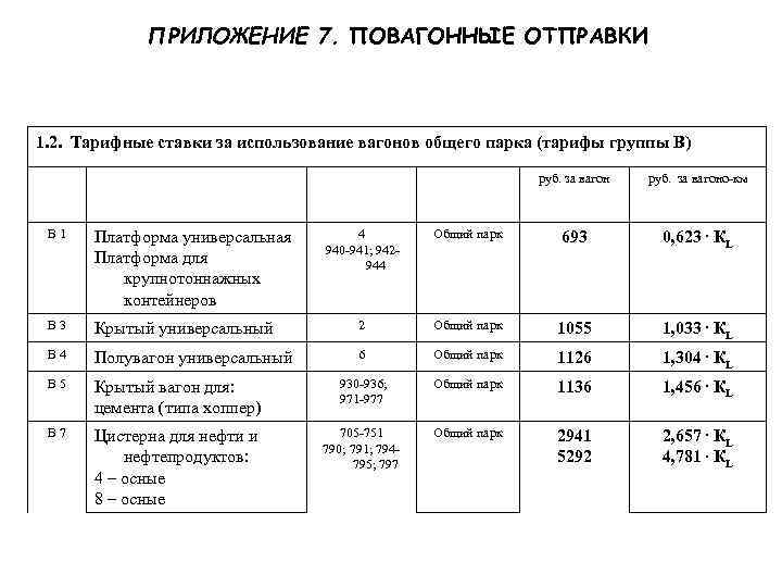 Тарифный прейскурант 10 01