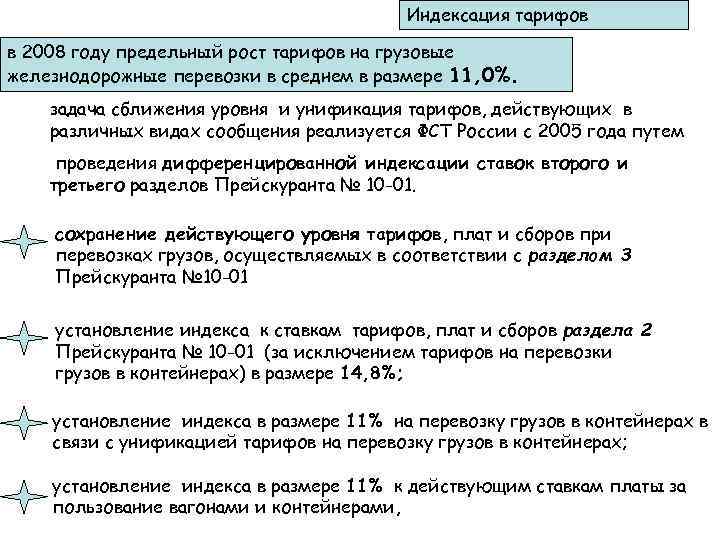        Индексация тарифов в 2008 году предельный рост