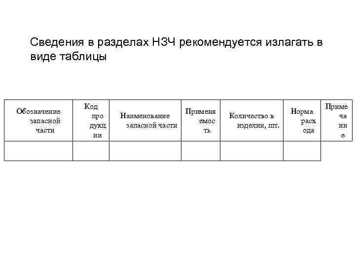   Сведения в разделах НЗЧ рекомендуется излагать в   виде таблицы 