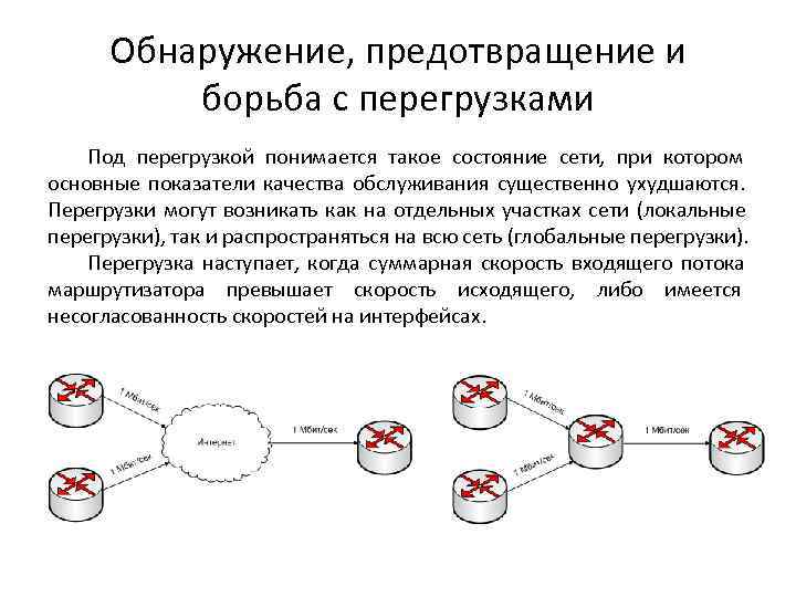 Выявление предупреждение