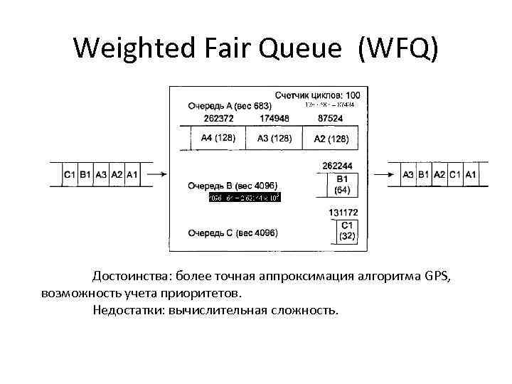   Weighted Fair Queue (WFQ)  Достоинства: более точная аппроксимация алгоритма GPS, возможность