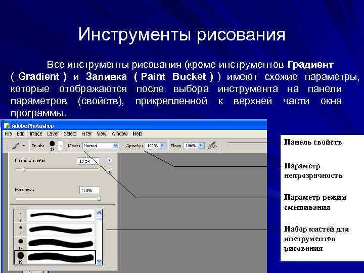 Инструмент который позволяет рисовать произвольные линии различной толщины и формы называется