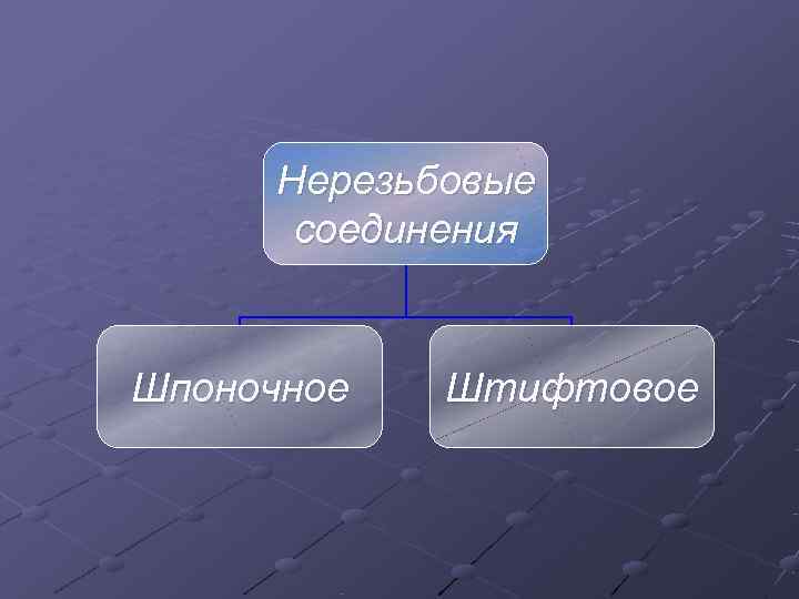  Нерезьбовые  соединения  Шпоночное  Штифтовое 