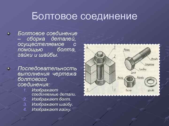 Чертеж болтового соединения содержит деталь шайба обозначенную цифрой