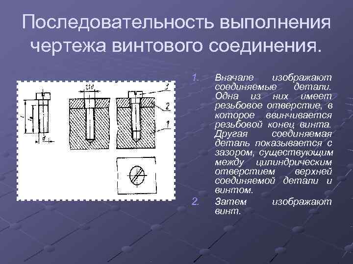 Установите последовательность выполнения чертежа детали