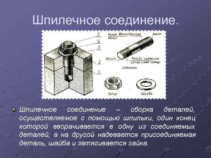 Виды неразъемных соединений на чертеже