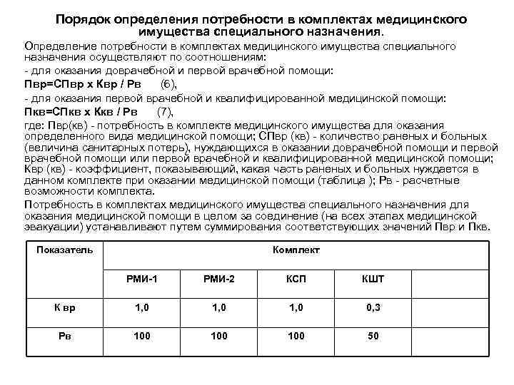  Порядок определения потребности в комплектах медицинского   имущества специального назначения.  Определение