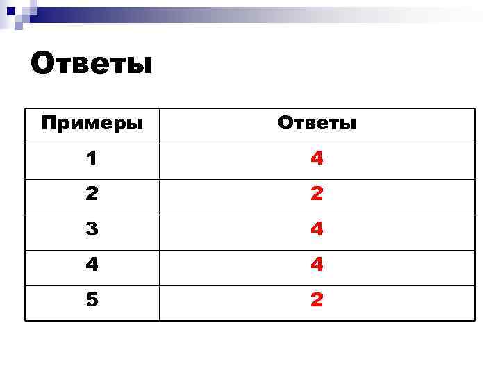 Ответы Примеры  Ответы  1  4  2  2  3