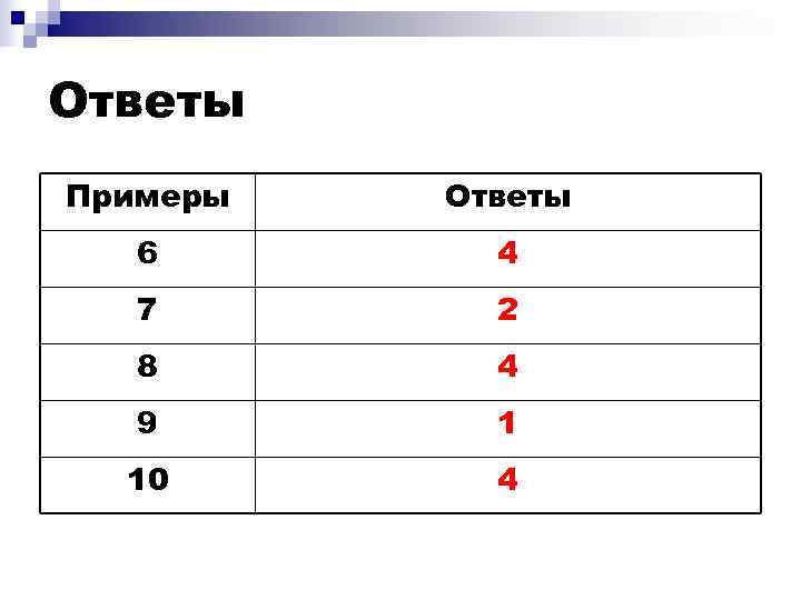 Ответы Примеры  Ответы  6  4  7  2  8