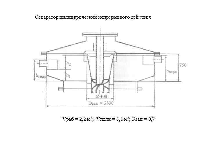 Сепаратор цилиндрический непрерывного действия    Vраб = 2, 2 м 3; Vполн