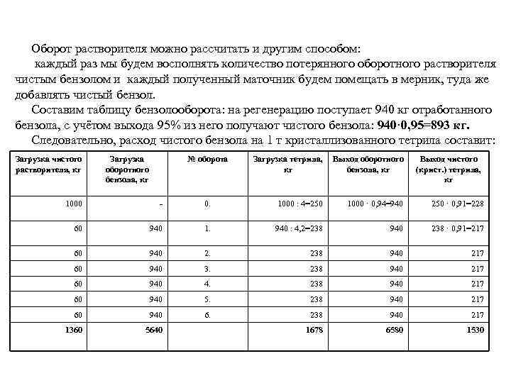   Оборот растворителя можно рассчитать и другим способом: каждый раз мы будем восполнять