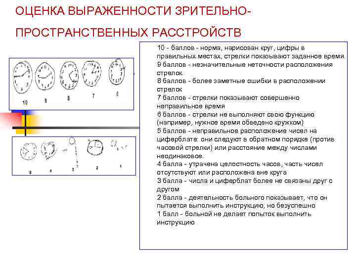 Тест нарисовать часы и указать время при каких болезнях