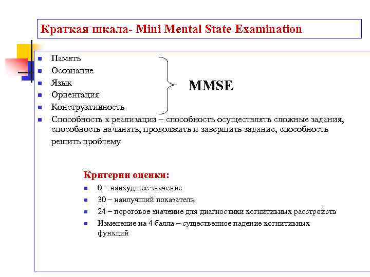  Краткая шкала- Мini Мental State Examination Память n Осознание n Язык MMSE n