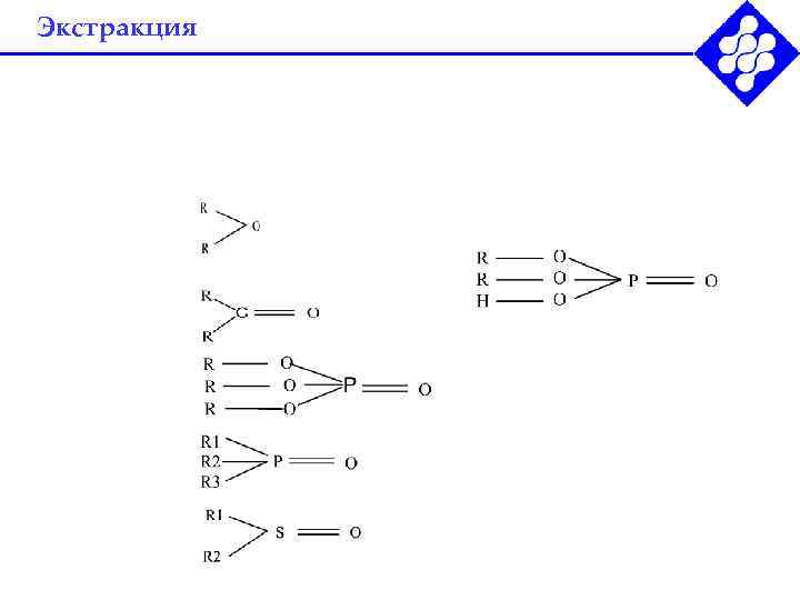 Экстракция 