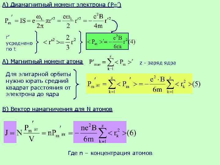А) Диамагнитный момент электрона (Pm’) r’ усреднено по t А) Магнитный момент атома 